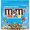 image:imageMampMS MINIS Milk Chocolate Candy Assortment Family Size 169 oz Resealable Bulk Chocolate Candy BagMilk Chocolate
