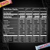 image:imageSNICKERS TWIX MILKY WAY amp 3 MUSKETEERS Individually Wrapped Variety Pack Full Size Milk Chocolate Candy Bars Bulk Assortment 3331 oz 18 Bars18 Bars Pack of 2